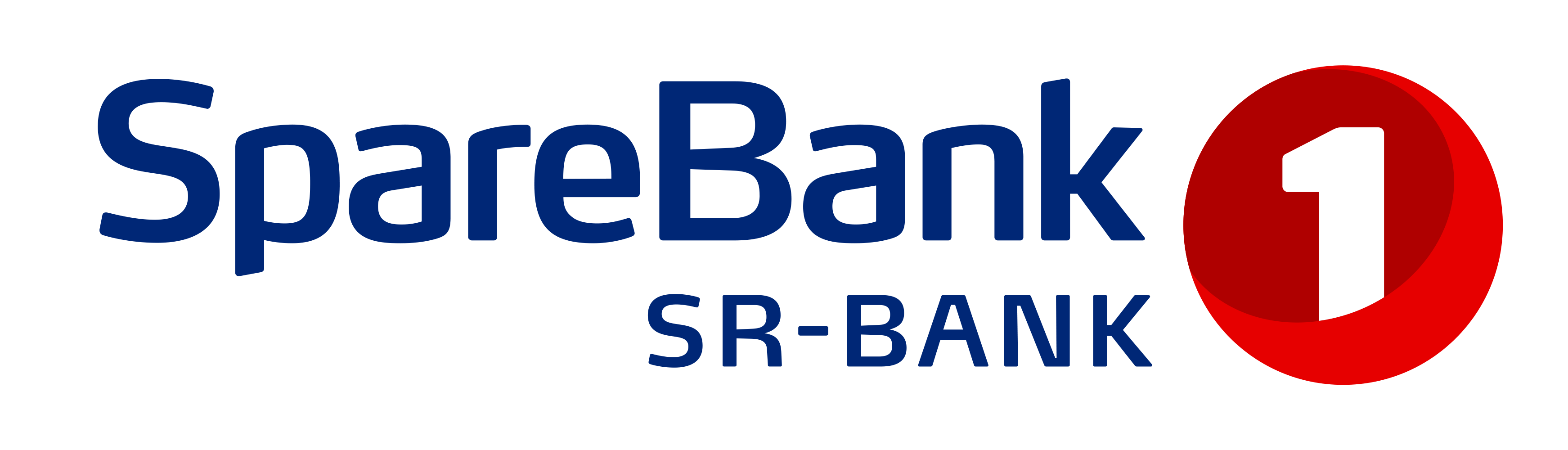 Sparebank 1 SR Bank Bedriftslag